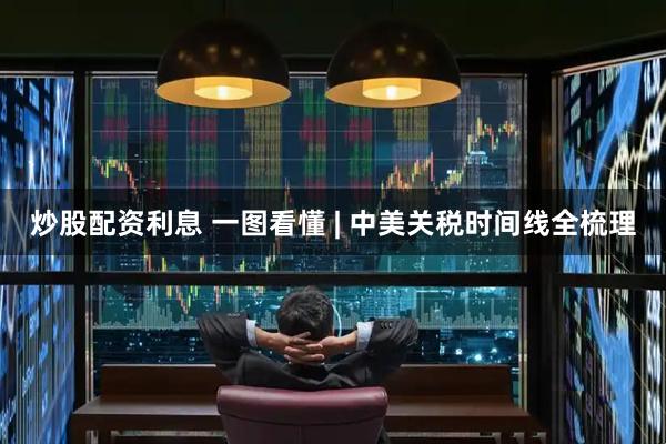 炒股配资利息 一图看懂 | 中美关税时间线全梳理