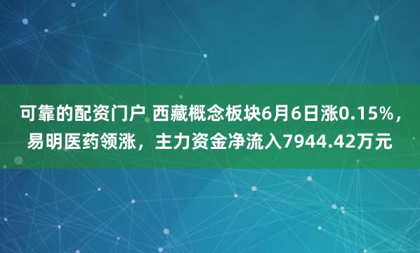 可靠的配资门户 西藏概念板块6月6日涨0.15%，易明医药领涨，主力资金净流入7944.42万元